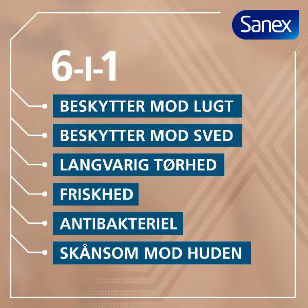 Sanex Dermo Active Control Roll-On Deodorant Anti-Perspirant til Mænd